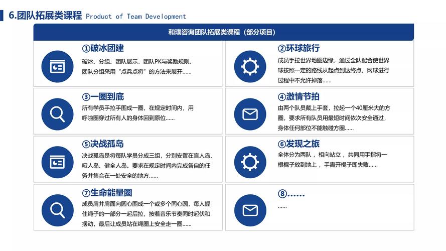 包括企业及单位培训,企业管理咨询,舆情管理咨询,项目策划与公关服务